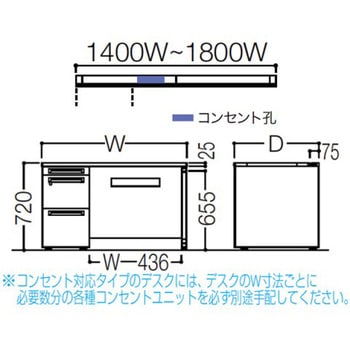 アドバンス 左片袖 中央引出し無 コンセント対応タイプ パネル脚 オカムラ(岡村製作所)
