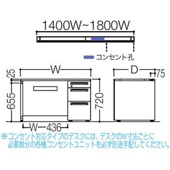 アドバンス 右片袖3段B5 中央引出し無 コンセント対応タイプ L脚 オカムラ(岡村製作所)