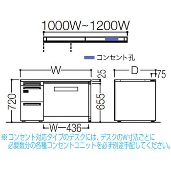 アドバンス 左片袖 中央引出し付(A3対応) コンセント対応タイプ ダイヤル錠タイプ パネル脚 オカムラ(岡村製作所)