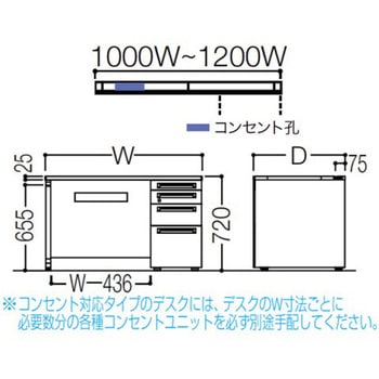 アドバンス 右片袖4段 中央引出し無 コンセント対応タイプ パネル脚 オカムラ(岡村製作所)