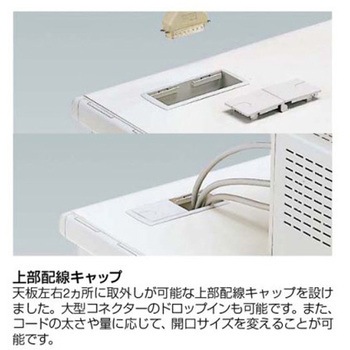 SDデスク 片袖机 3段L オカムラ(岡村製作所)