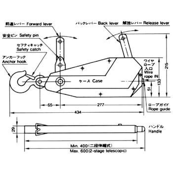 チルホール カツヤマキカイ(旧チルコーポレーション) 手動式ウィンチ