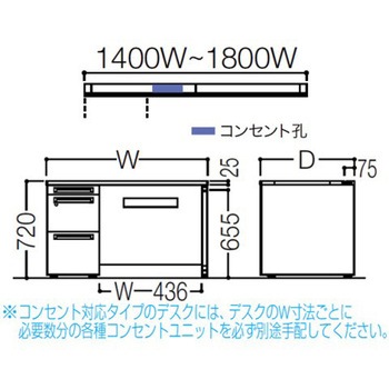 アドバンス 左片袖 中央引出し無 コンセント対応タイプ パネル脚 オカムラ(岡村製作所)