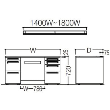 アドバンス 両袖机 4段 中央引出し無 スタンダードタイプ オカムラ(岡村製作所)
