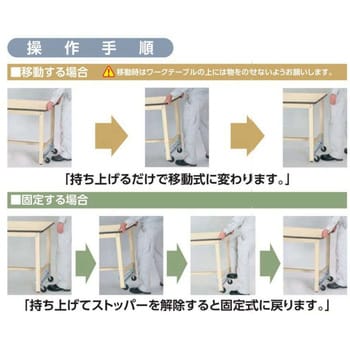 ワークテーブルワンタッチ移動タイプ(移動式H740スチール天板) 山金