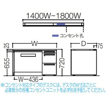 アドバンス 右片袖 中央引出し付(A3対応) コンセント対応タイプ パネル脚 オカムラ(岡村製作所)