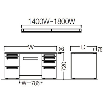アドバンス 両袖机 4段 中央引出し無 スタンダードタイプ オカムラ(岡村製作所)