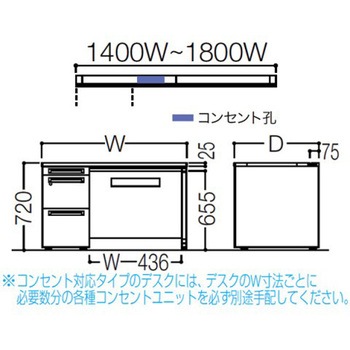 アドバンス 左片袖 中央引出し付(A3対応) コンセント対応タイプ パネル脚 オカムラ(岡村製作所)