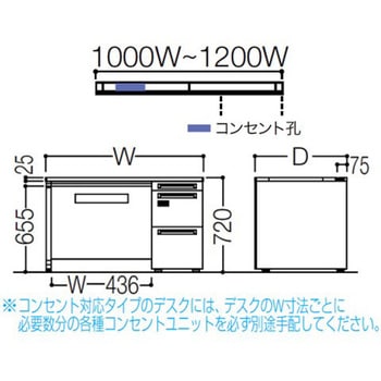 アドバンス 右片袖 中央引出し付(A3対応) コンセント対応タイプ ダイヤル錠タイプ パネル脚 オカムラ(岡村製作所)