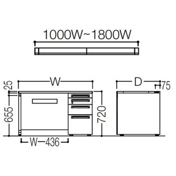 アドバンス 右片袖4段 中央引出し無 標準タイプ パネル脚 オカムラ(岡村製作所)