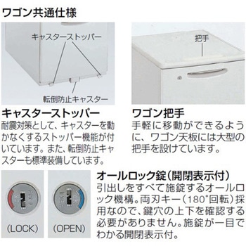 SDワゴン 3段A4ファイル引出し オカムラ(岡村製作所)