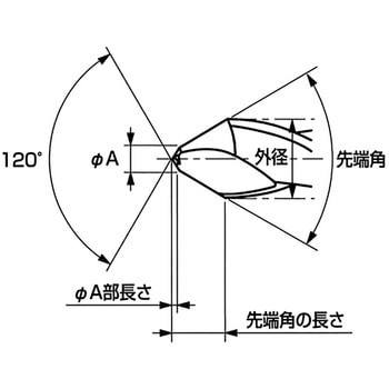 SAコーティング超硬2枚刃センター面取りミル S&K(三興製作所)