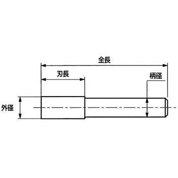 スロッチングレギュラ刃エンドミル S&K(三興製作所)