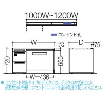 アドバンス 左片袖 中央引出し付(A3対応) コンセント対応タイプ ダイヤル錠タイプ パネル脚 オカムラ(岡村製作所)