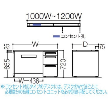 アドバンス 右片袖3段B5 中央引出し無 コンセント対応タイプ L脚 オカムラ(岡村製作所)