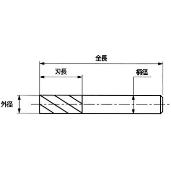 Sコーティングエステックαニックロング刃エンドミル S&K(三興製作所)