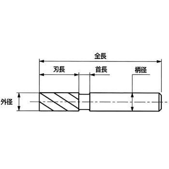 Sコーティングエステックαニックロング刃エンドミル S&K(三興製作所)
