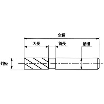 Sコーティングエステックαニックロングシャンクエンドミル S&K(三興製作所)