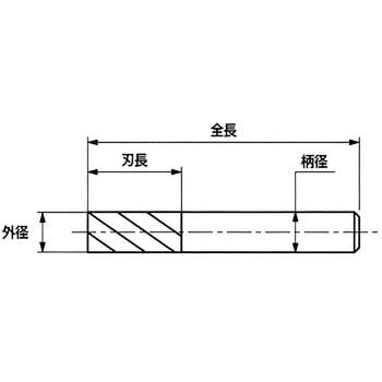 Sコーティングステンレス溝加工用エンドミル 三興製作所(S&K) スクエアハイスエンドミル 【通販モノタロウ】