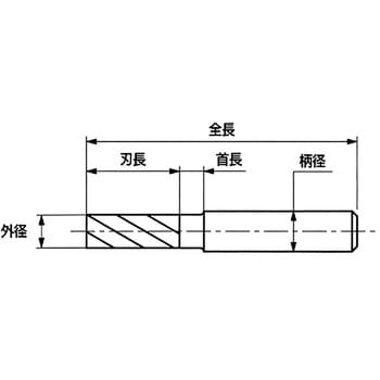 Sコーティングステンレス溝加工用エンドミル 三興製作所(S&K) スクエア