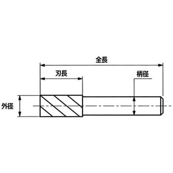 ステンレス溝加工用エンドミル S&K(三興製作所)