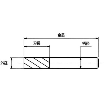 Sコーティングαニックハードタイプエンドミル S&K(三興製作所)