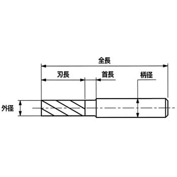 Sコーティングαニックハードタイプレギュラ刃エンドミル 三興製作所