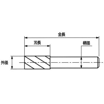 Sコーティングαニックハードタイプレギュラ刃エンドミル 三興製作所