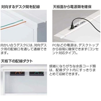 アドバンス 両袖机 3段B5 中央引出し付(A3対応) スタンダードタイプ オカムラ(岡村製作所)