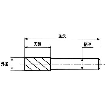 αL 20.0X80 αニックロング刃エンドミル 1本 三興製作所(S&K) 【通販