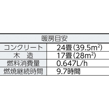 耐熱芯 第124種 トヨトミ