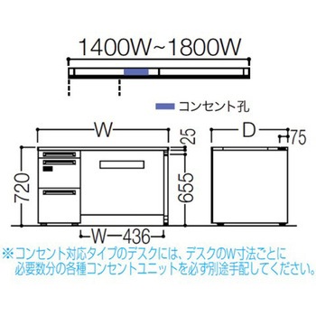 アドバンス 左片袖 中央引出し無 コンセント対応 ダイヤル錠タイプ パネル脚 オカムラ(岡村製作所)