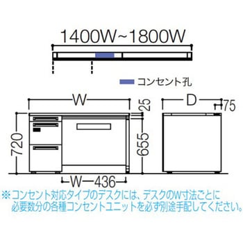 アドバンス 左片袖 中央引出し付(A3対応) コンセント対応タイプ ダイヤル錠タイプ パネル脚 オカムラ(岡村製作所)