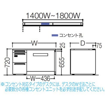 アドバンス 左片袖 中央引出し無 コンセント対応 ダイヤル錠タイプ パネル脚 オカムラ(岡村製作所)