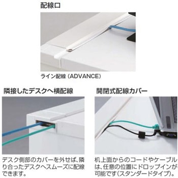 アドバンス L型右用左片袖3段B5引出無 配線カバーコンセント対応タイプ オカムラ(岡村製作所)
