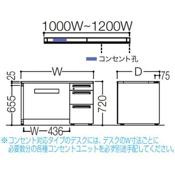 アドバンス 右片袖3段B5 中央引出し無 コンセント対応タイプ L脚 オカムラ(岡村製作所)