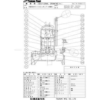 汚物用水中ハイスピンポンプ (バンクスシリーズ) PU型