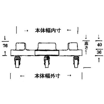 TCPG90 トライアングルキャリー 1台 エム・あい 【通販サイトMonotaRO】