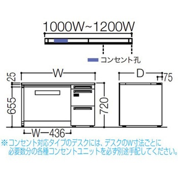 アドバンス 右片袖 中央引出し付(A3対応) コンセント対応タイプ ダイヤル錠タイプ パネル脚 オカムラ(岡村製作所)