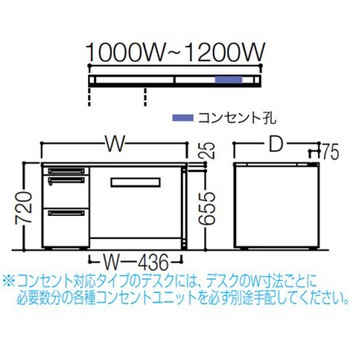アドバンス 左片袖 中央引出し無 コンセント対応タイプ パネル脚 オカムラ(岡村製作所)