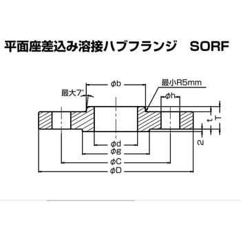 304SORF150LB50A スリップオンフランジ 1枚 イノック 【通販サイト