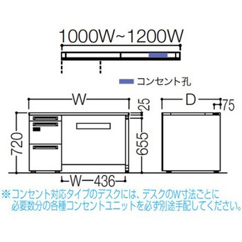 アドバンス 左片袖 中央引出し無 コンセント対応 ダイヤル錠タイプ パネル脚 オカムラ(岡村製作所)