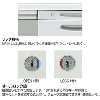 SDデスク 両袖机 オカムラ(岡村製作所)