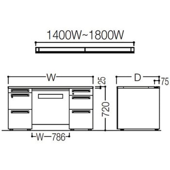 アドバンス 両袖机 3段B5 中央引出し付(A3対応) スタンダードタイプ オカムラ(岡村製作所)