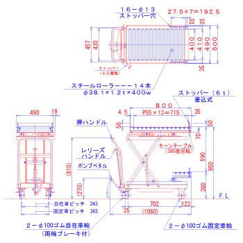 ゴールドリフター(ローラーコンベヤターンテーブル)