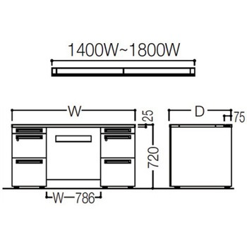 アドバンス 両袖机 中央引出し無 スタンダードタイプ オカムラ(岡村製作所)