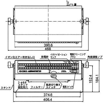 ＳＩＭＣＯ イオナイジングエアーブロワー ＸＣ XC 365-2521-