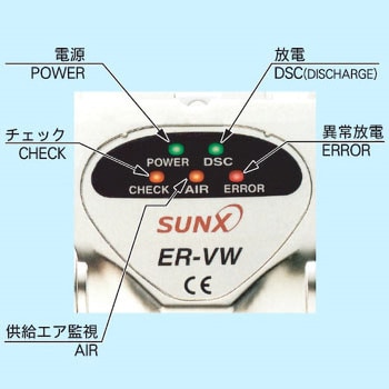 ER-VW 薄型イオナイザー 1台 パナソニック(Panasonic・SUNX) 【通販 