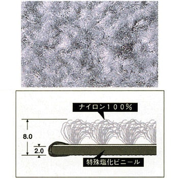 除電用 除電トレビアン 90×150cm テラモト MR-046-146-5 工場 機械