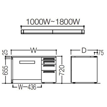 アドバンス 右片袖4段 中央引出し無 標準タイプ パネル脚 オカムラ(岡村製作所)